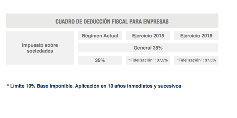 Captura de pantalla 2017-04-07 a las 14.39.00